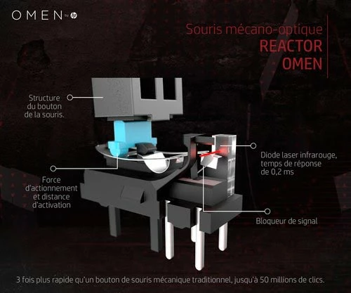 HP OMEN Reactor Mouse 13 HP OMEN Reactor Mouse – Image 13