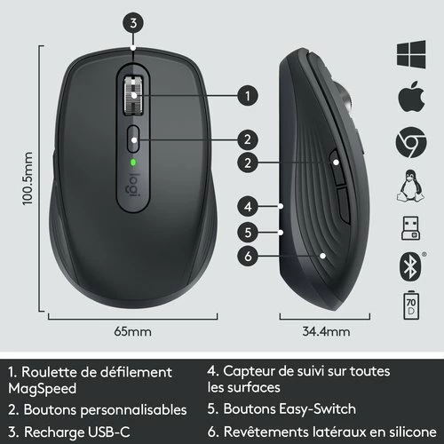 Logitech MX Anywhere 3 Graphite 7 Logitech MX Anywhere 3 Graphite – Image 7