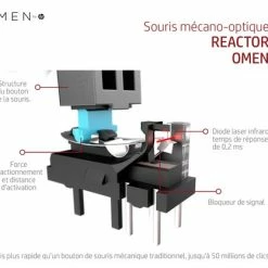 HP OMEN Reactor Mouse 34 HP OMEN Reactor Mouse -Carte graphique Soldes 694e5d93 0c2b 4817 b6b7 68f265e269b6