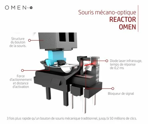 HP OMEN Reactor Mouse 15 HP OMEN Reactor Mouse – Image 15