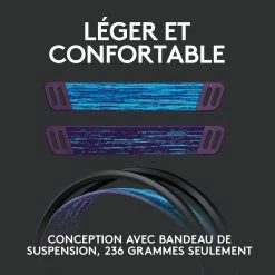 Logitech G535 Lightspeed Sans-Fil - Noir 8 Logitech G535 Lightspeed Sans-Fil - Noir -Carte graphique Soldes 79b17441 d139 488b 8963 7457f330346e