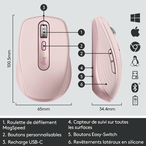 Logitech MX Anywhere 3 Rose 7 Logitech MX Anywhere 3 Rose – Image 7
