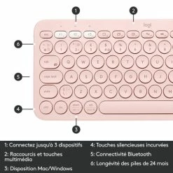 Logitech K380 Multi-Device Rose -Carte graphique Soldes fcde61bb 0864 40e4 a910 d76888f7b6ae